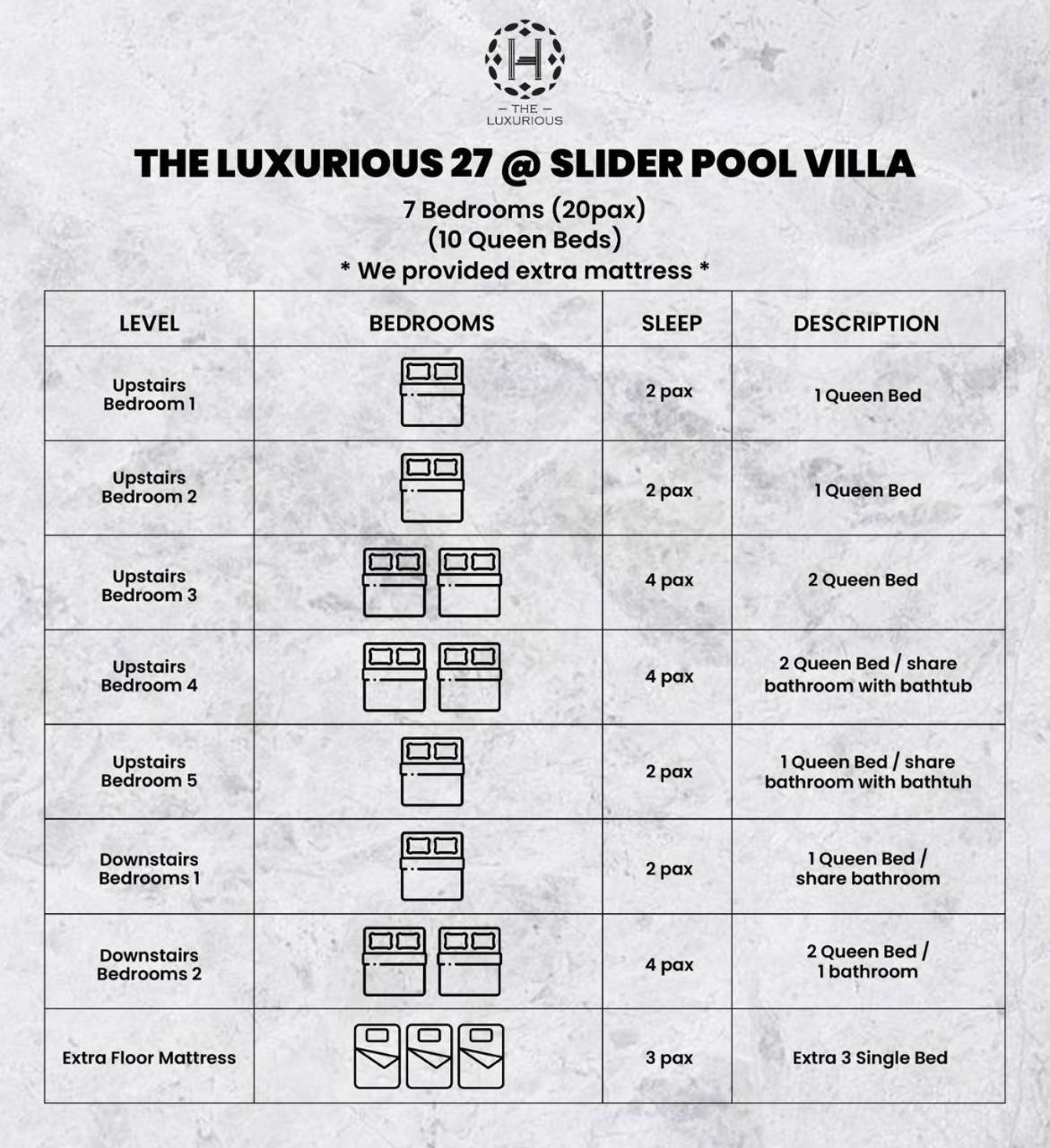 The Luxurious 27, Johor Bahru Villa Kültér fotó